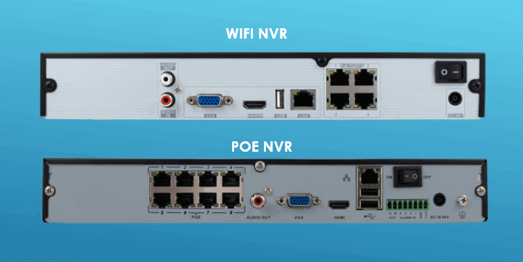 What Is The Difference Between DVR VS NVR VS HVR