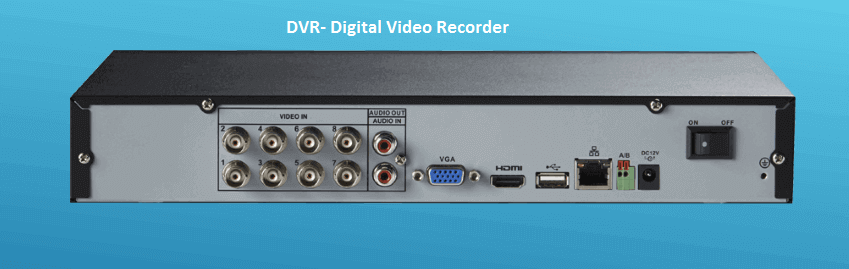 What Is The Difference Between DVR VS NVR VS HVR