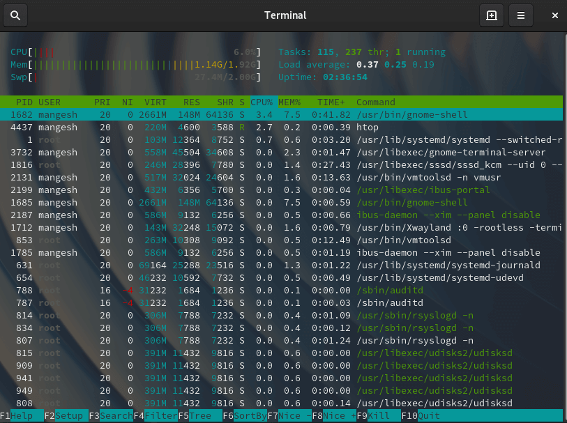 How to Install Htop Linux Process Monitoring On Fedora 30 Linux Workstation