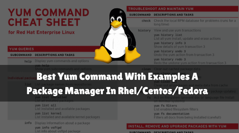 Best Yum Command With Examples A Package Manager In Rhel/Centos/Fedora