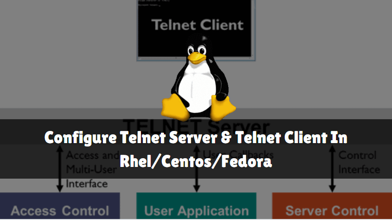 How To Configure Telnet Server And Telnet Client In Rhel/Centos/Fedora
