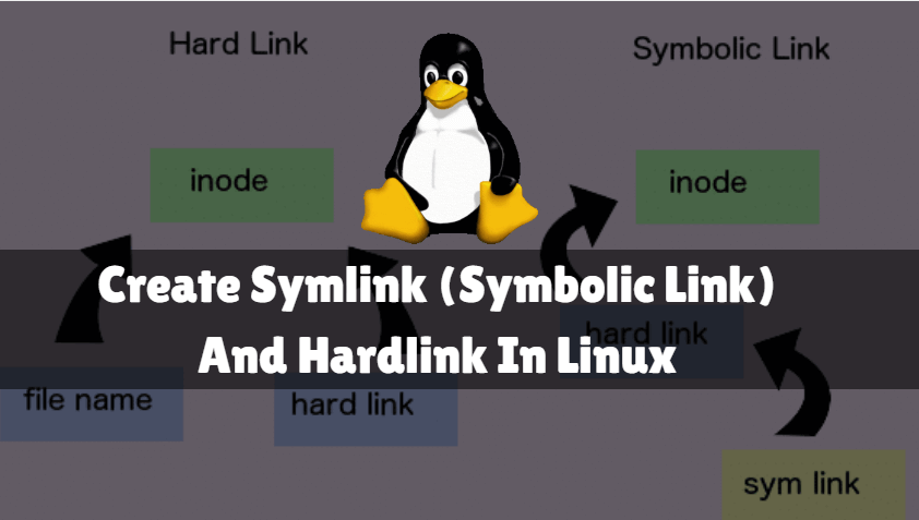 How To Create Symlink (Symbolic Link) And Hardlink In Linux