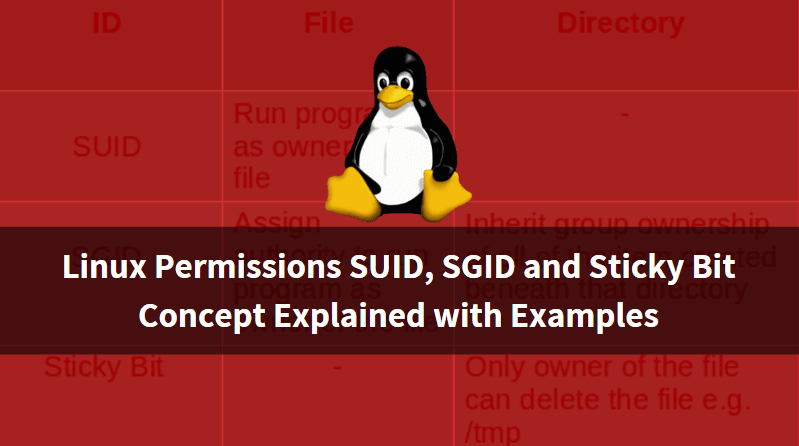 Linux Permissions SUID, SGID and Sticky Bit Concept Explained with Examples