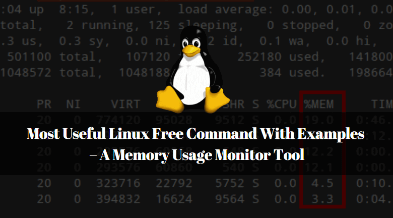 Most Useful Linux Free Command With Examples – A Memory Usage Monitor Tool