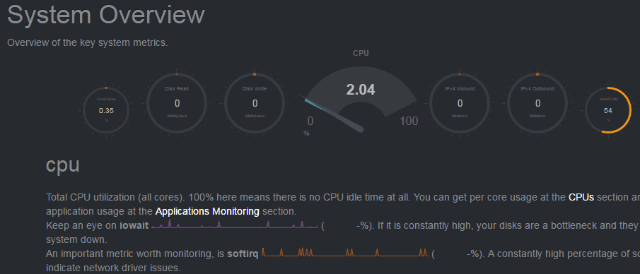Setup Netdata For Real Time Performance Monitor In Linux System Setup Netdata For Real Time Performance Monitor In Linux System