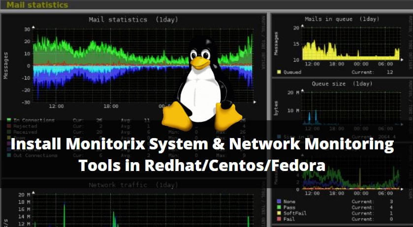 How to Install Monitorix System and Network Monitoring Tools in RedhatCentosFedora
