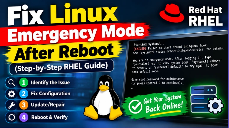 Fix Linux Emergency Mode After Reboot